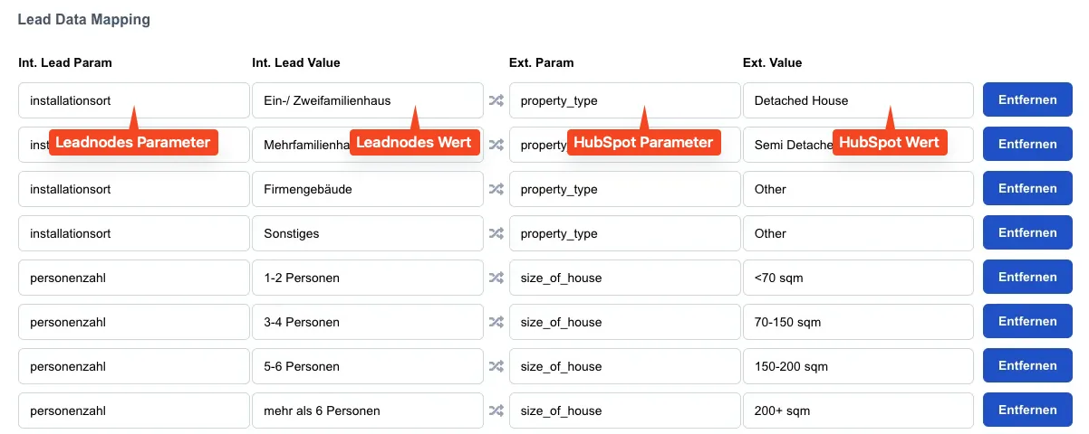 Screenshot: Beispiel Datenmapping